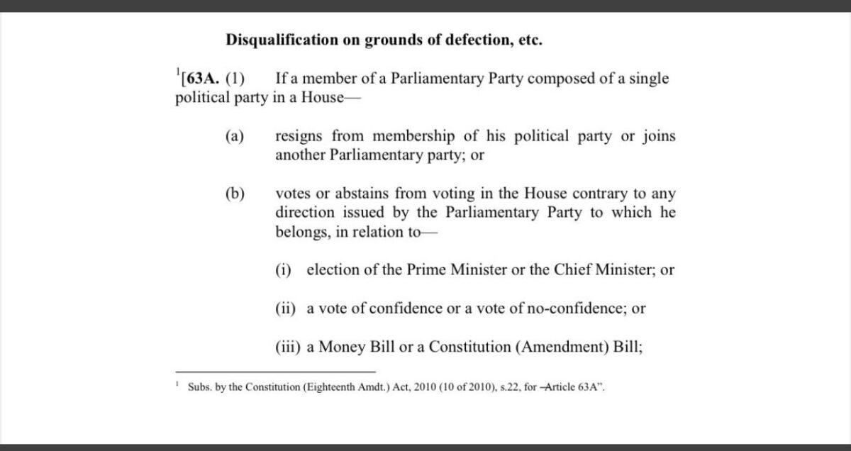 Article 63A of Constitution of Pakiatan explained