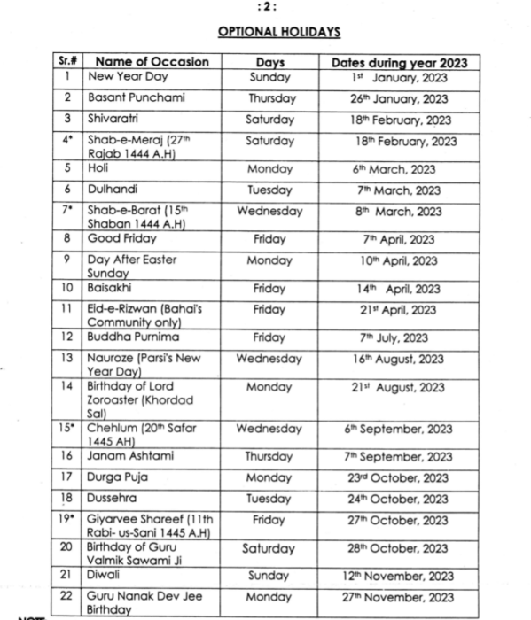 Gazetted holidays in Pakistan for 2023